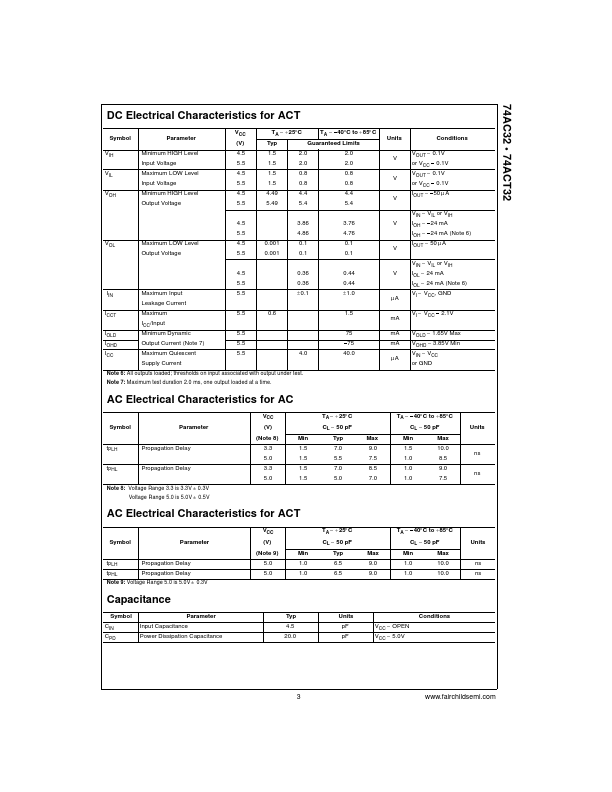 74AC32