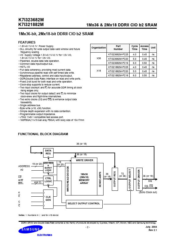 K7I323682M