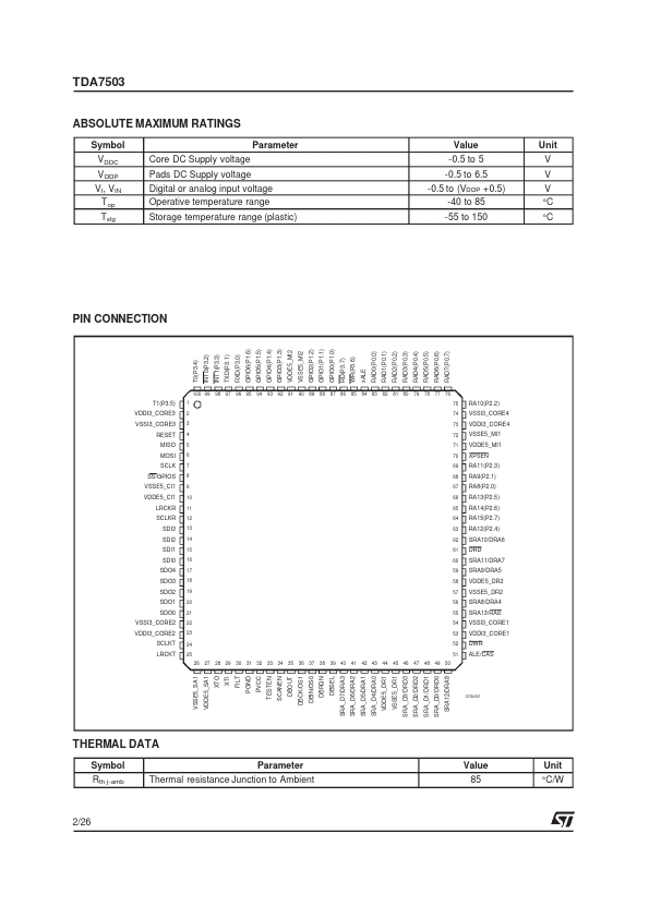 TDA7503