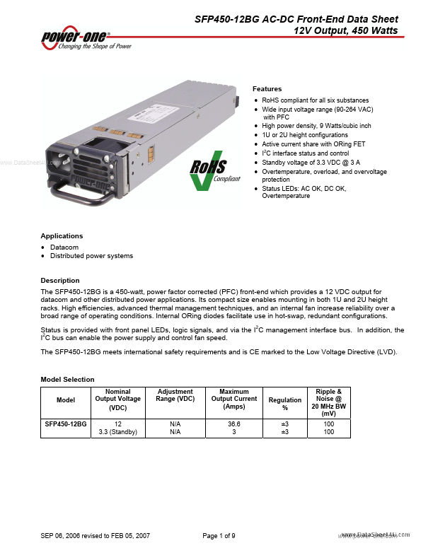 SFP450-12BG