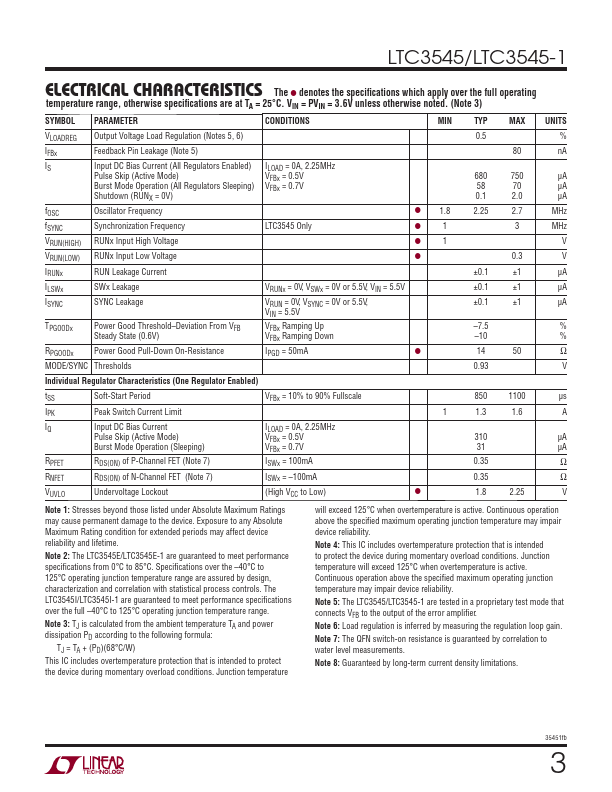 LTC3545-1