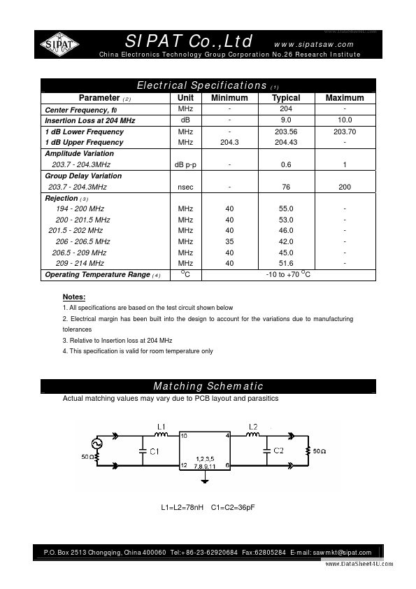 SP20401