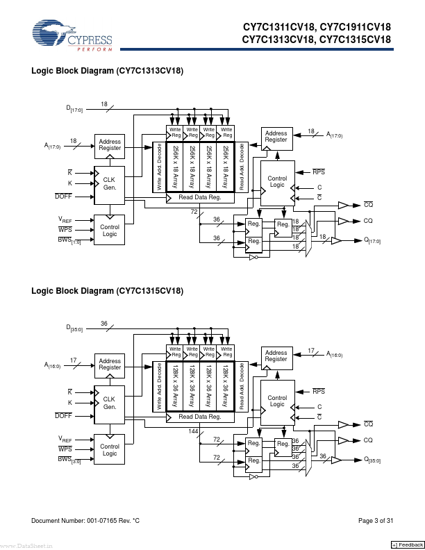 CY7C1313CV18