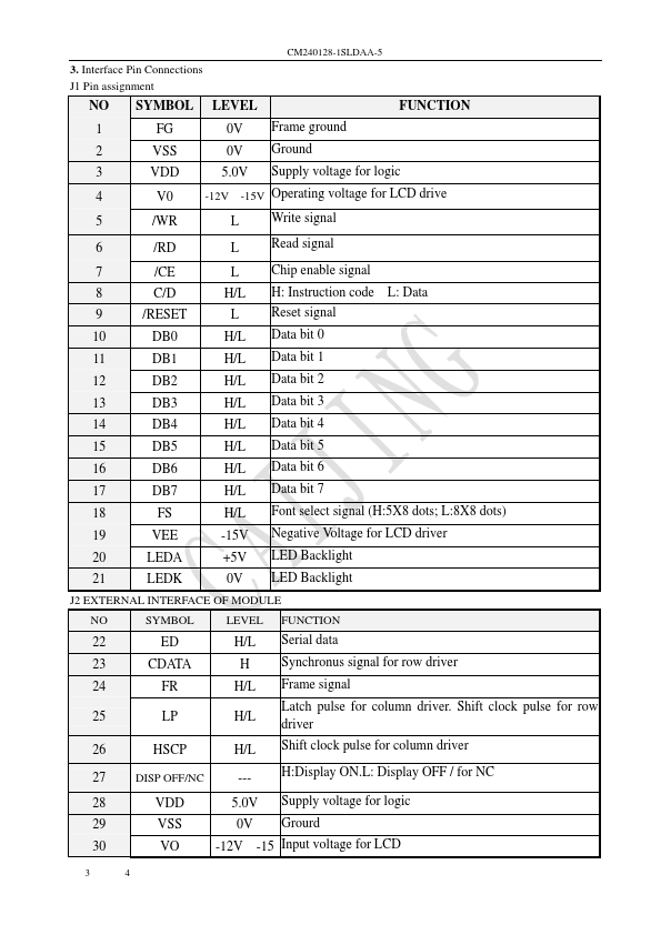 CM240128-1SLDAA-5