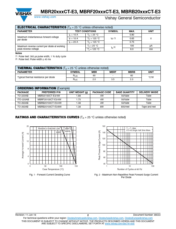 datasheet Preview Page 2