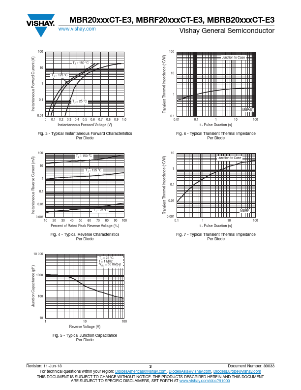 datasheet Preview Page 3