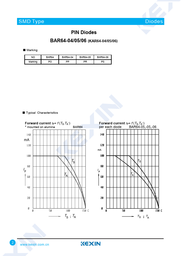 BAR64-05