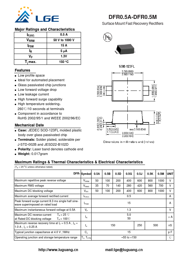 DFR0.5D