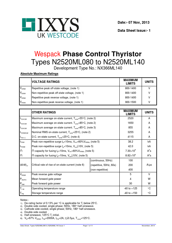 N2520ML080