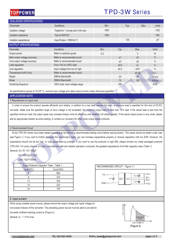 TPD051212D-3W