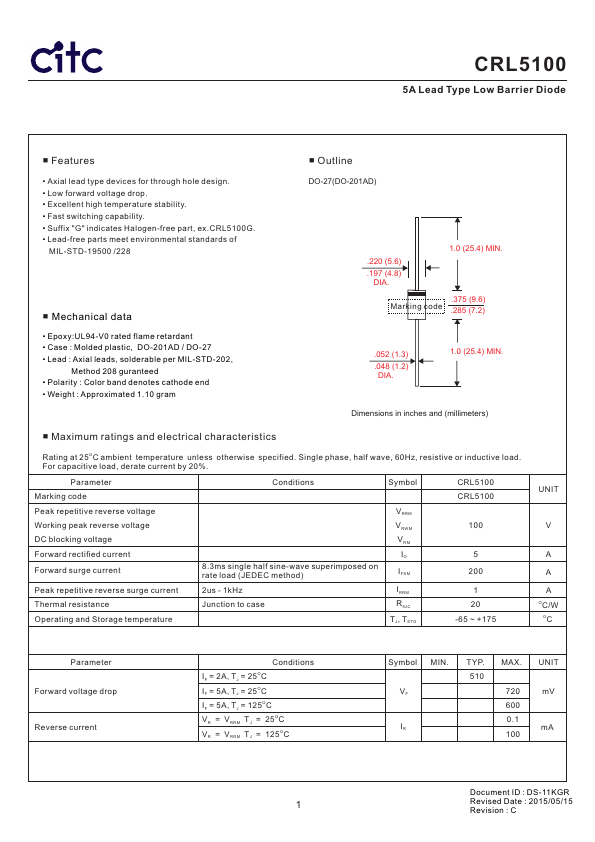 CRL5100