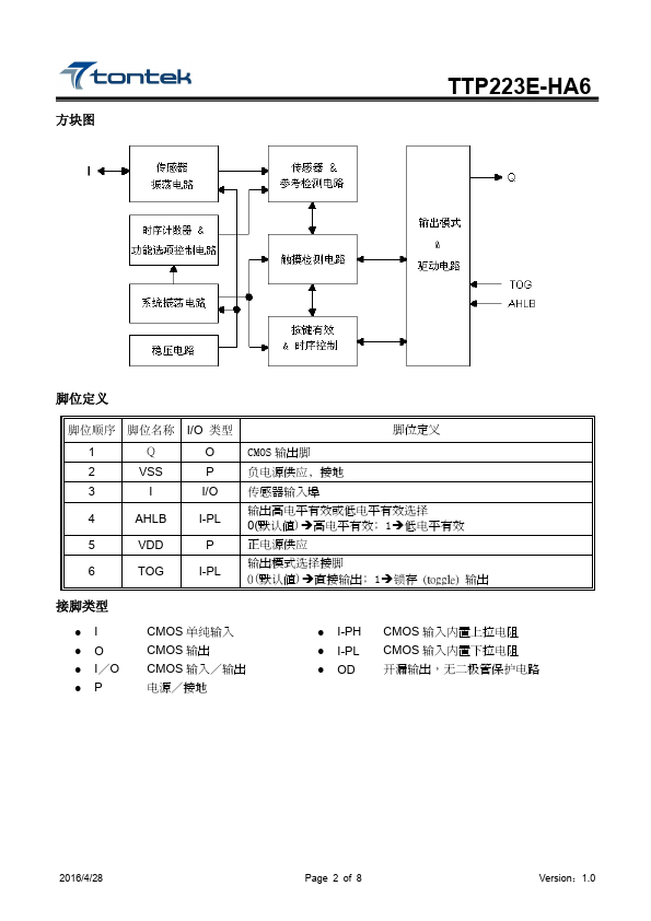 TTP223E-HA6