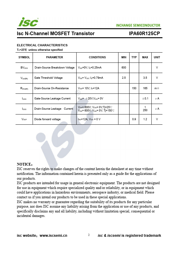 IPA60R165CP