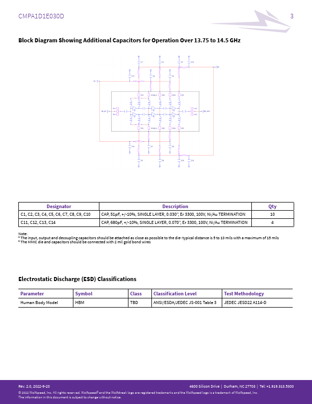 CMPA1D1E030D