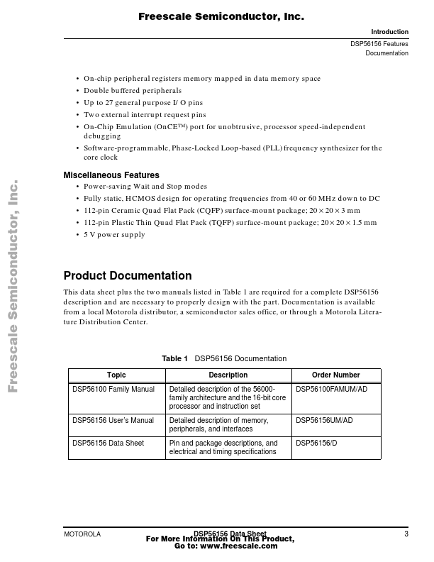 DSP56156