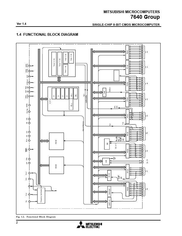 M37640E8FP