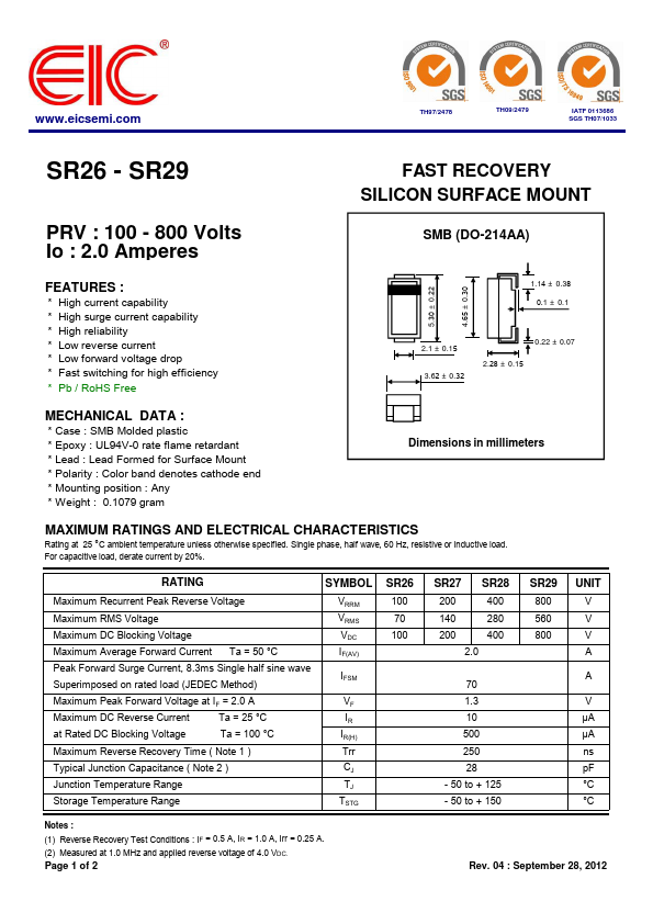 SR29