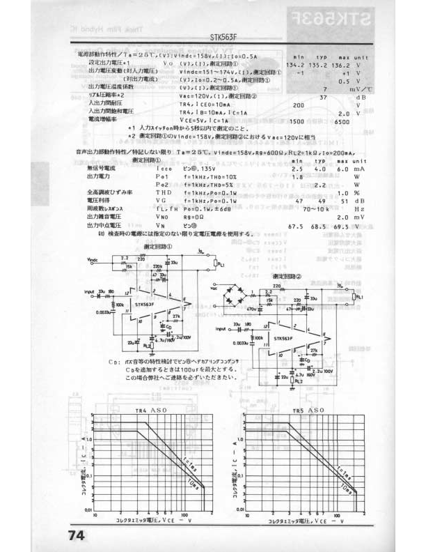 STK563F