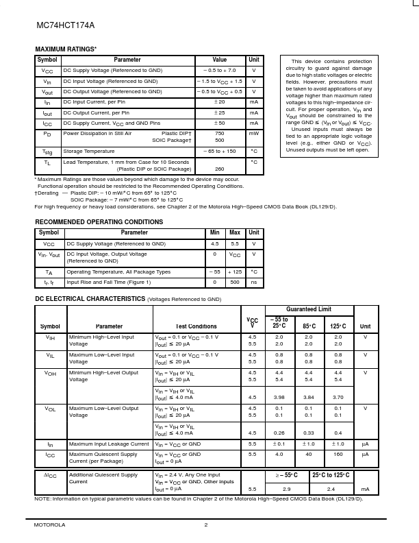 MC74HCT174A