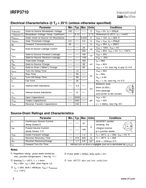 IRFP3710