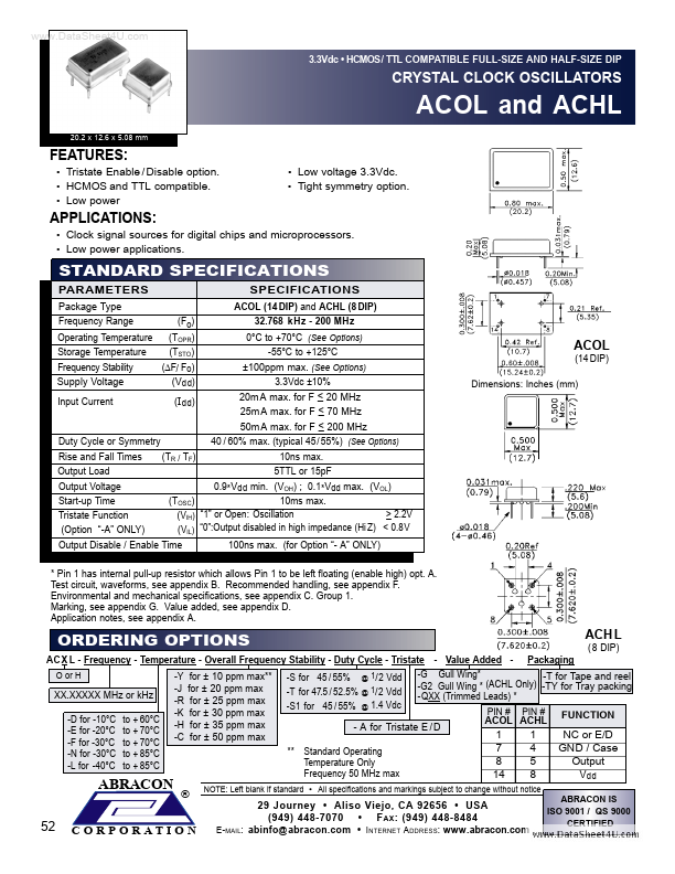 ACOL