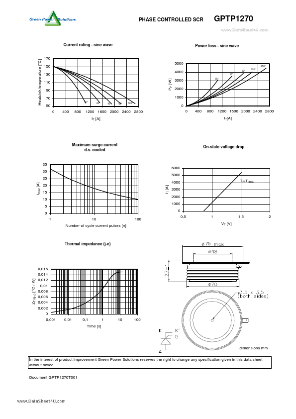 GPTP1270