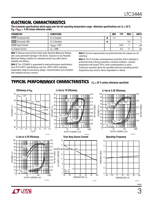 LTC3444
