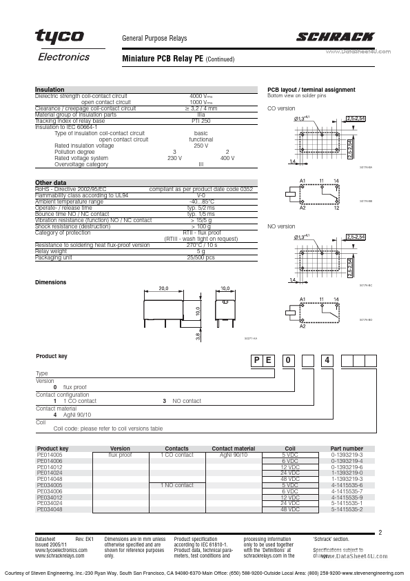 RTH34024WG