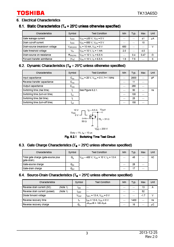 TK13A65D