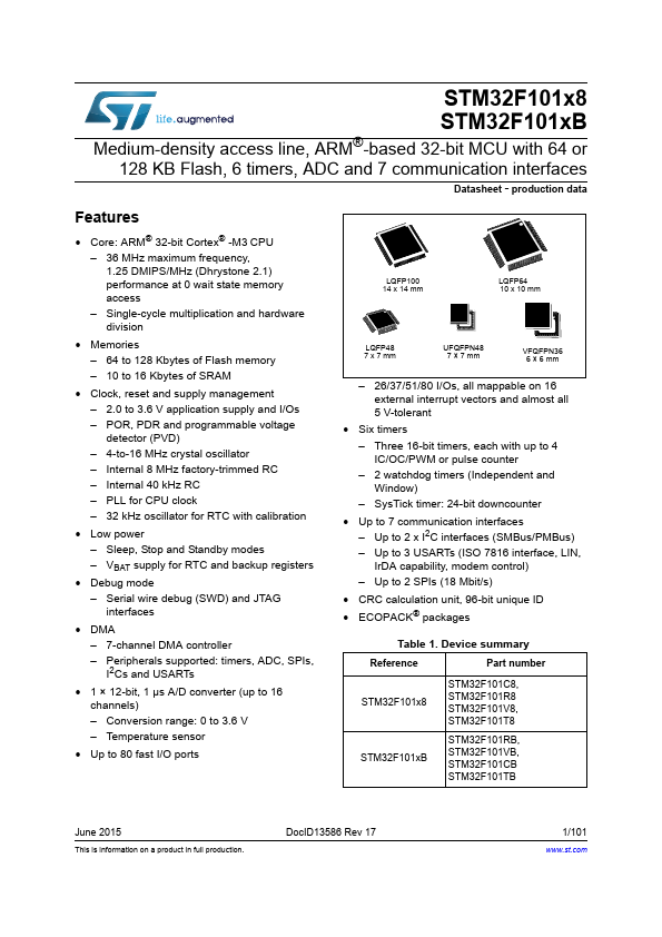 STM32F101T8