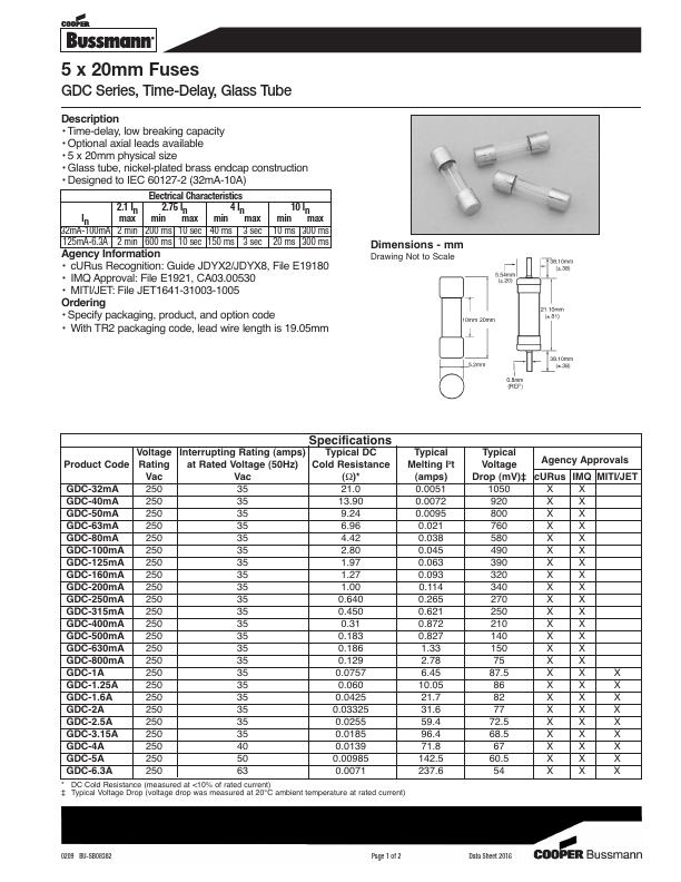 GDC-400mA