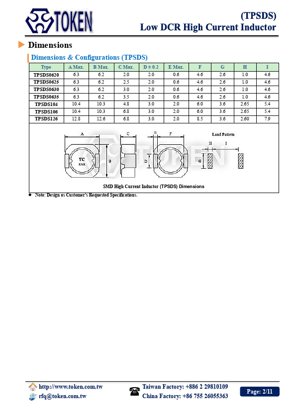 TPSDS0630