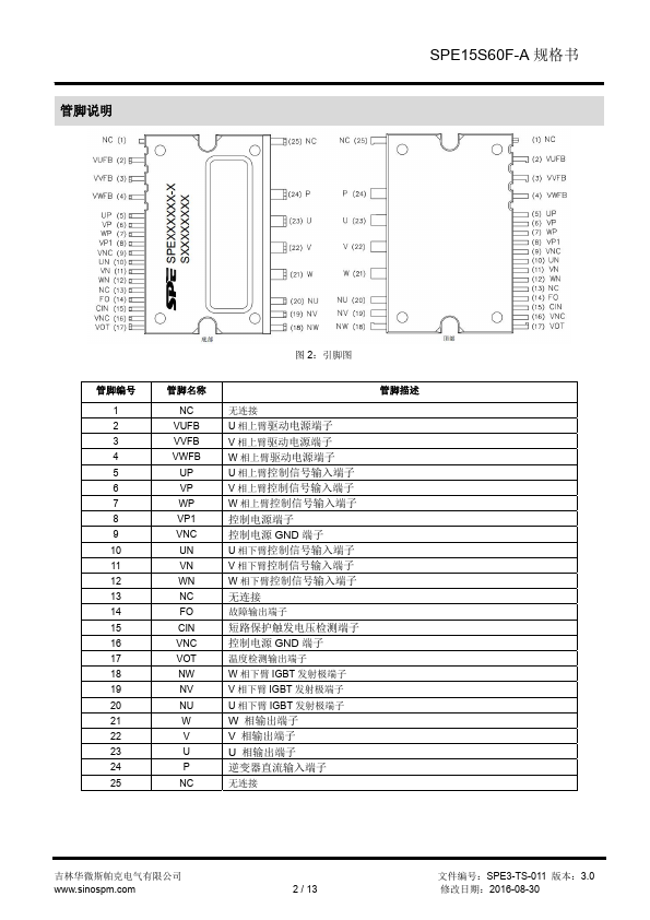 SPE15S60F-A