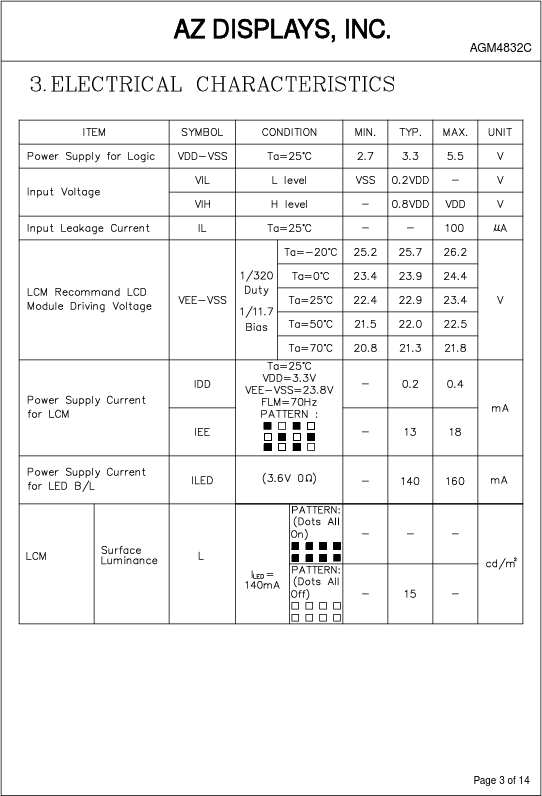 AGM4832C