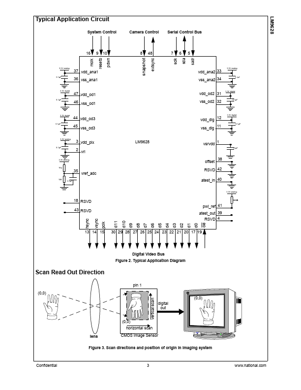 LM9628