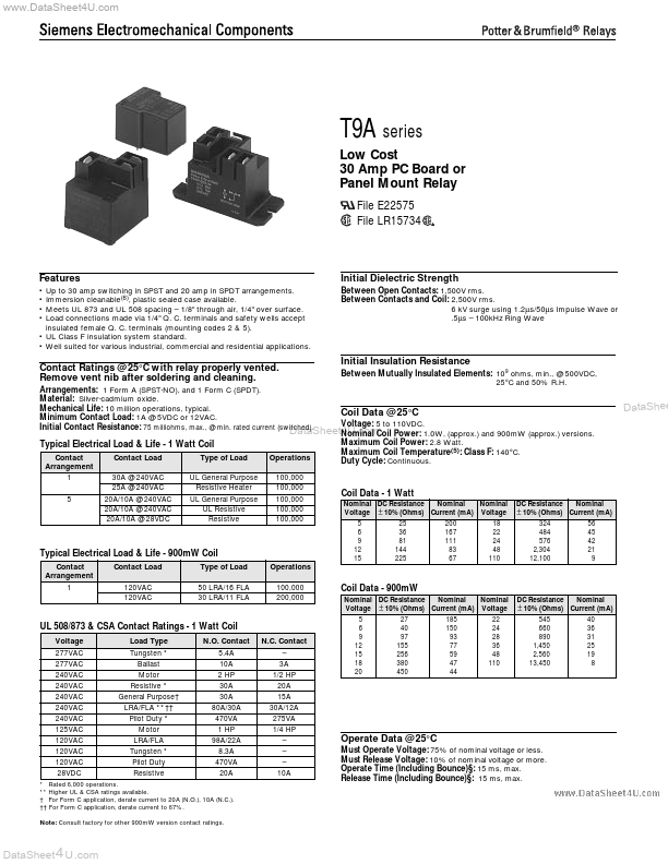 T9AP1D52-xx