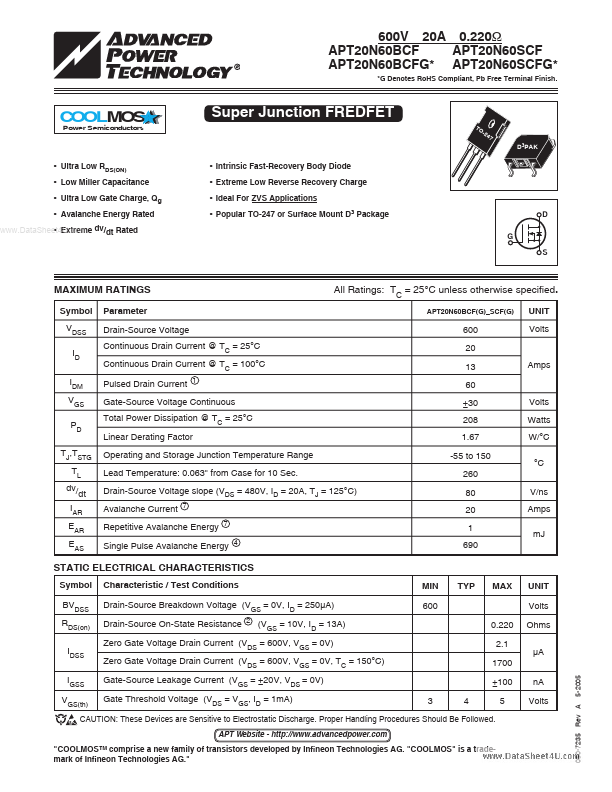 APT20N60SCF