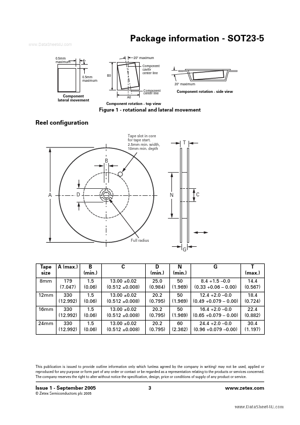 SOT23-5