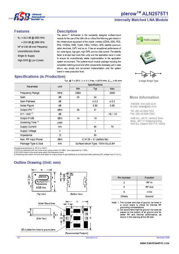 ALN2575T1