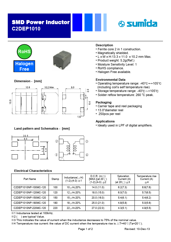 C2DEP1010