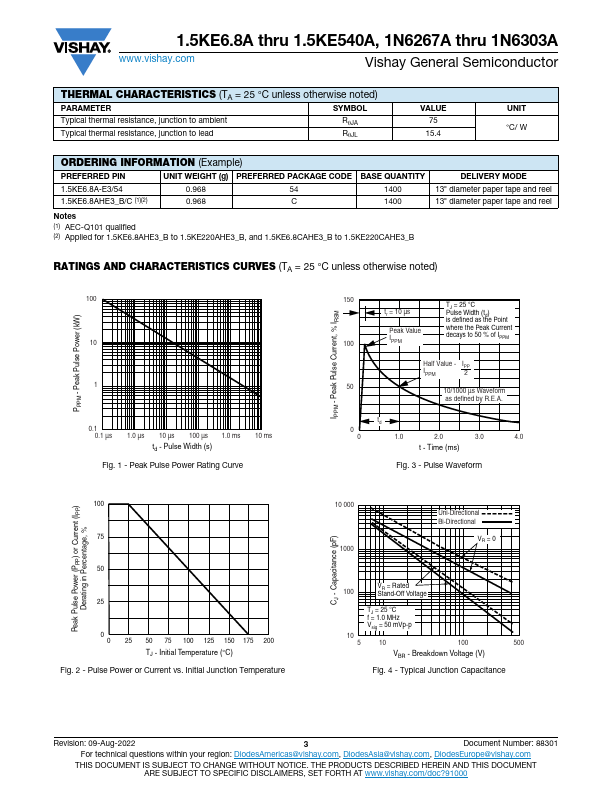 1.5KE480A