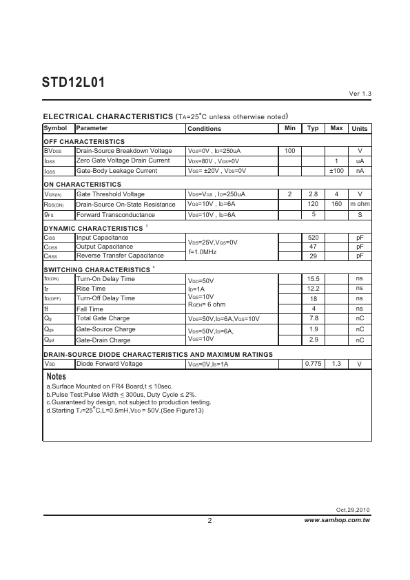 STD12L01