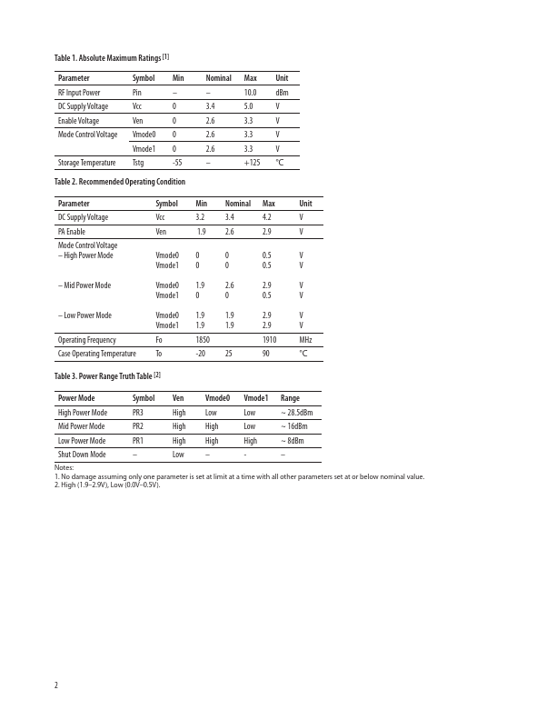 ACPM-7331-OR1