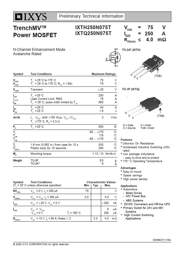 IXTH250N075T