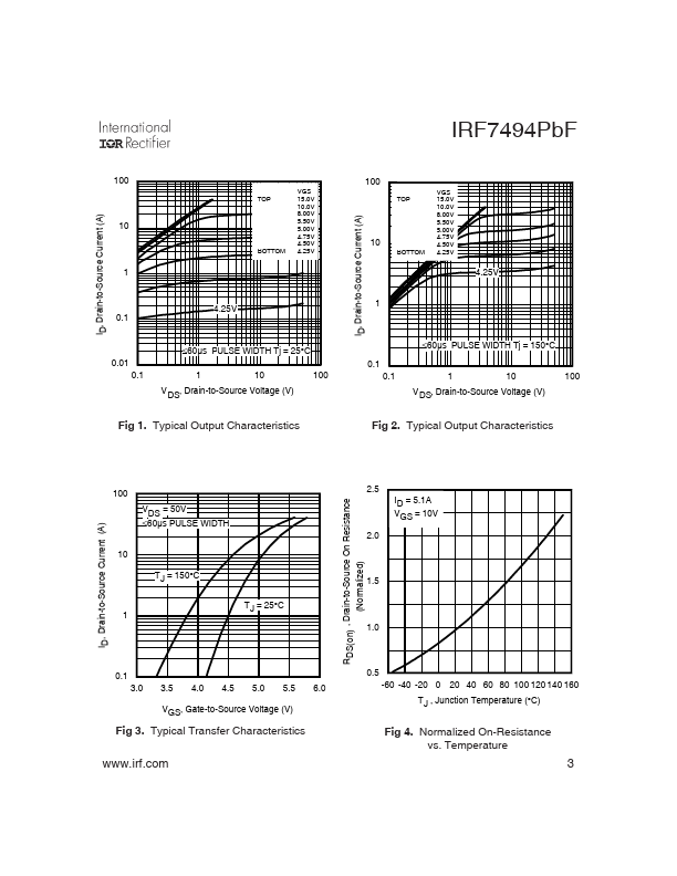 IRF7494PbF