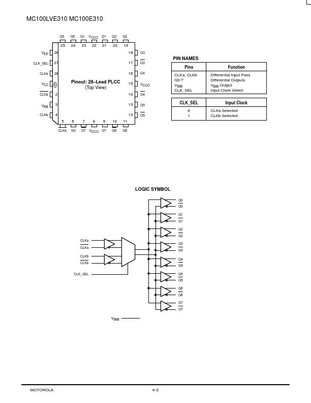 MC100E310