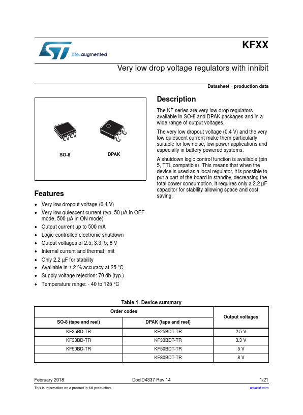 KF33BDT-TR