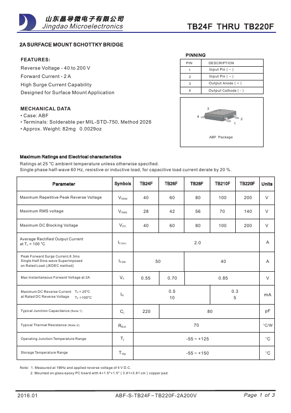 TB220F