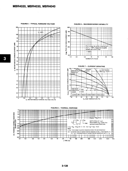 MBR4030