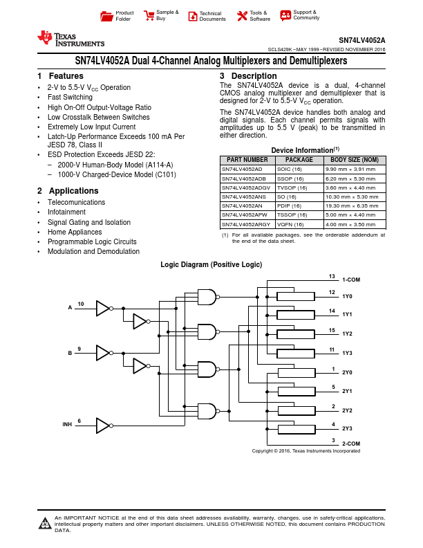 SN74LV4052A